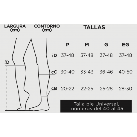 Farmalastic Medias Cortas Talla Grande